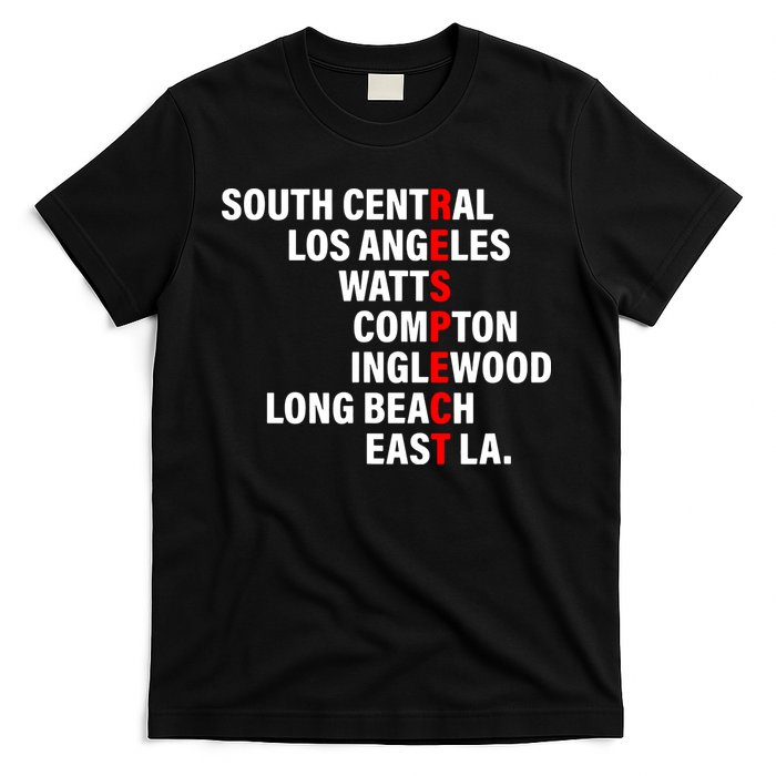 scl9559010-south-central-los-angeles-respect-watts-compton--black-at-front